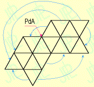 Développement
du "Diamant"